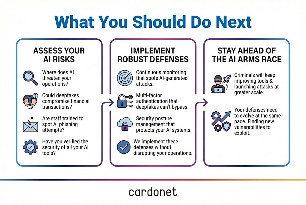 AI Cyber Attacks - What you should do next. 
