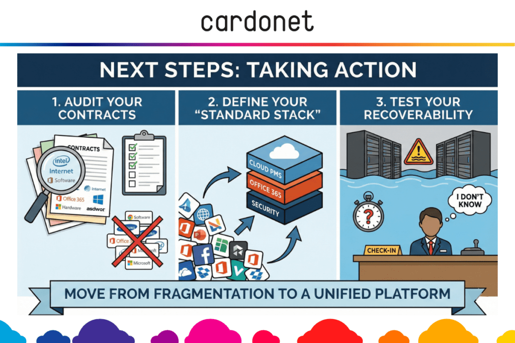 hotels multi-site it challenge move fragmented to standard