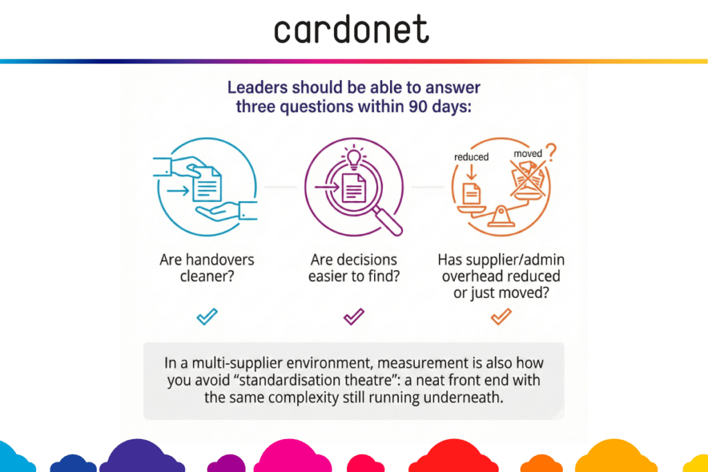 unified communications uc not working